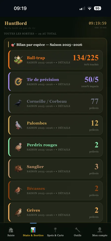 HuntBord — bilan par espèce saison 2025-2026 calculé automatiquement